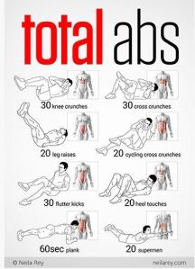 Total Abs Routine